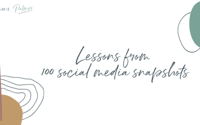 Lessons from 100 Social Media Snapshots